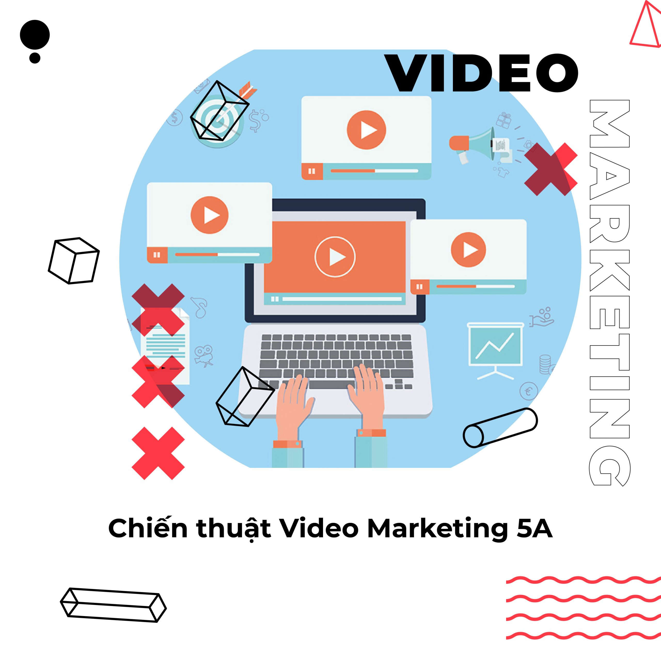 video-marketing-3